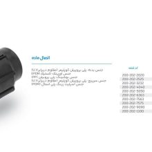 تصویر و توضیحات اتصال ماده پلی اتیلن پیچی