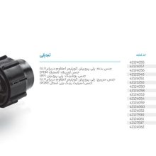 تصویر و توضیحات تبدیل پلی اتیلن پیچی