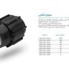 تصویر و توضیحات درپوش انتهایی پلی اتیلن پیچی