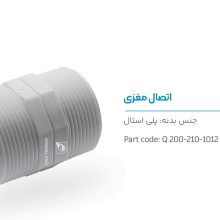 تصویر و توضیحات مغزی رزوه ای