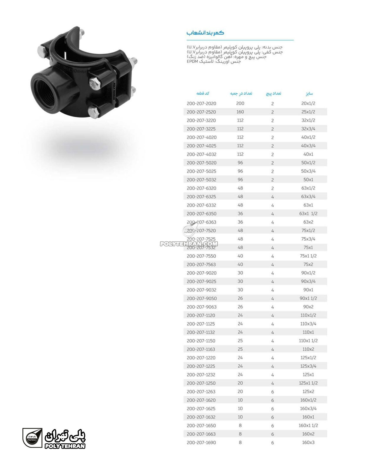 تصویر و توضیحات کمربند پلی اتیلن