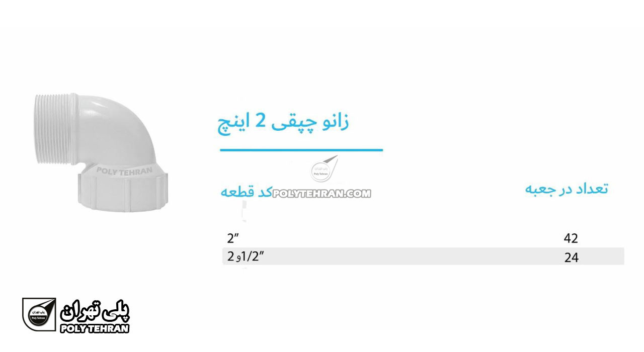 تصویر و مشخصات زانو چپقی پلیمری