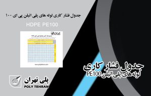جدول فشار کاری مجاز لوله های پلی اتیلن پی ای 100