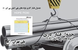 جدول فشار کاری مجاز لوله های پلی اتیلن پی ای 80