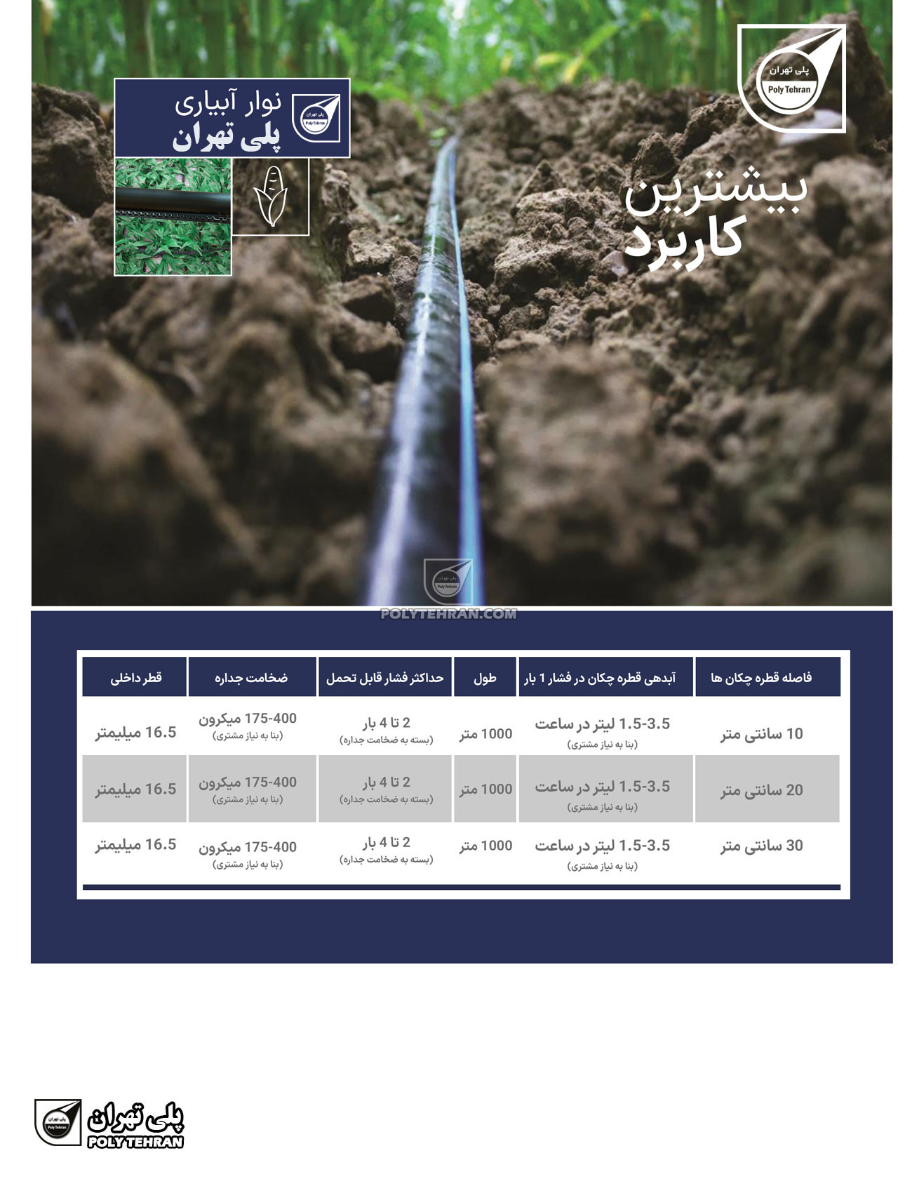 جدول مشخصات نوار آبیاری قطره ای