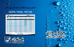 جدول وزن لوله های پلی اتیلن