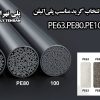 راهنمای انتخاب گرید مناسب پلی‌اتیلن (PE63، PE80، PE100)