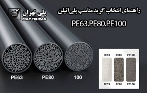 راهنمای انتخاب گرید مناسب پلی‌اتیلن (PE63، PE80، PE100)