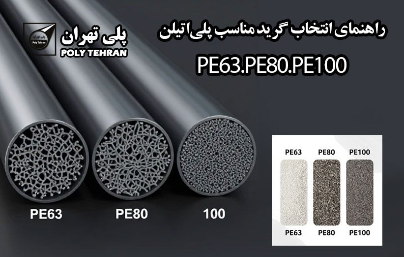 راهنمای انتخاب گرید مناسب پلی‌اتیلن (PE63، PE80، PE100)