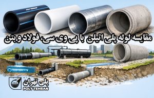 مقایسه لوله پلی‌اتیلن با پی وی سی، فولاد و بتن