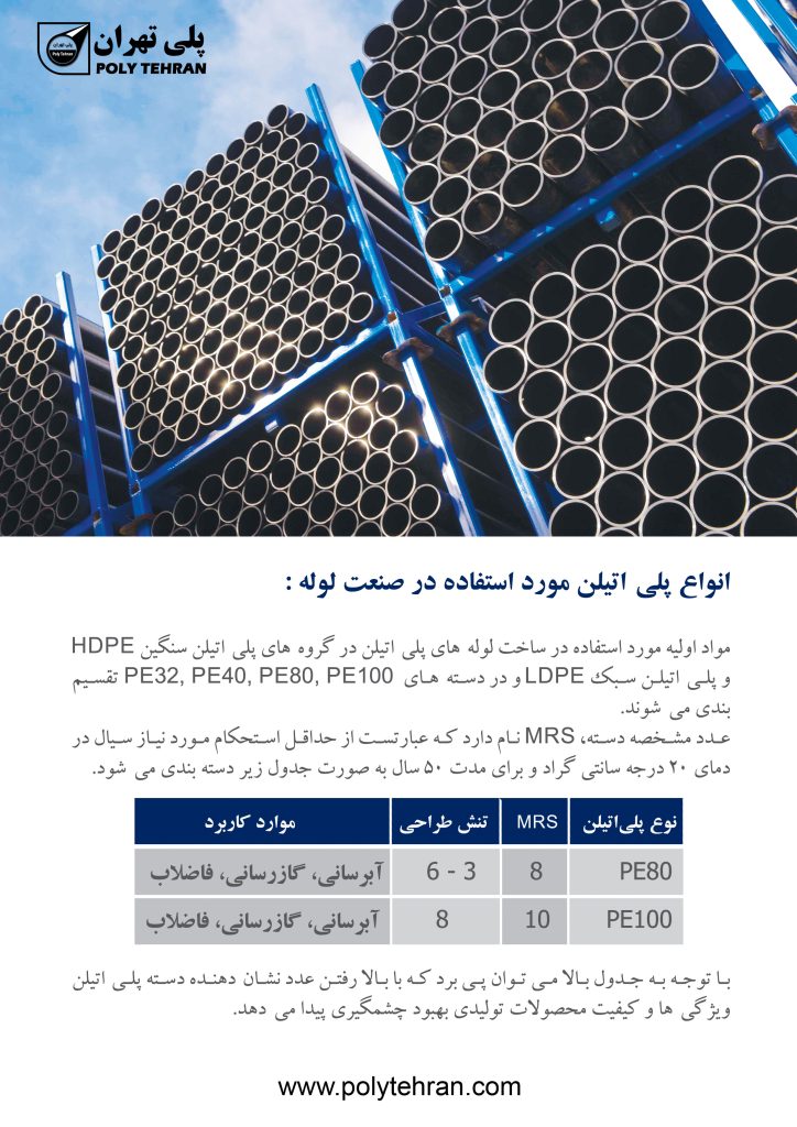 کاتالوگ لوله های پلی اتیلن 05