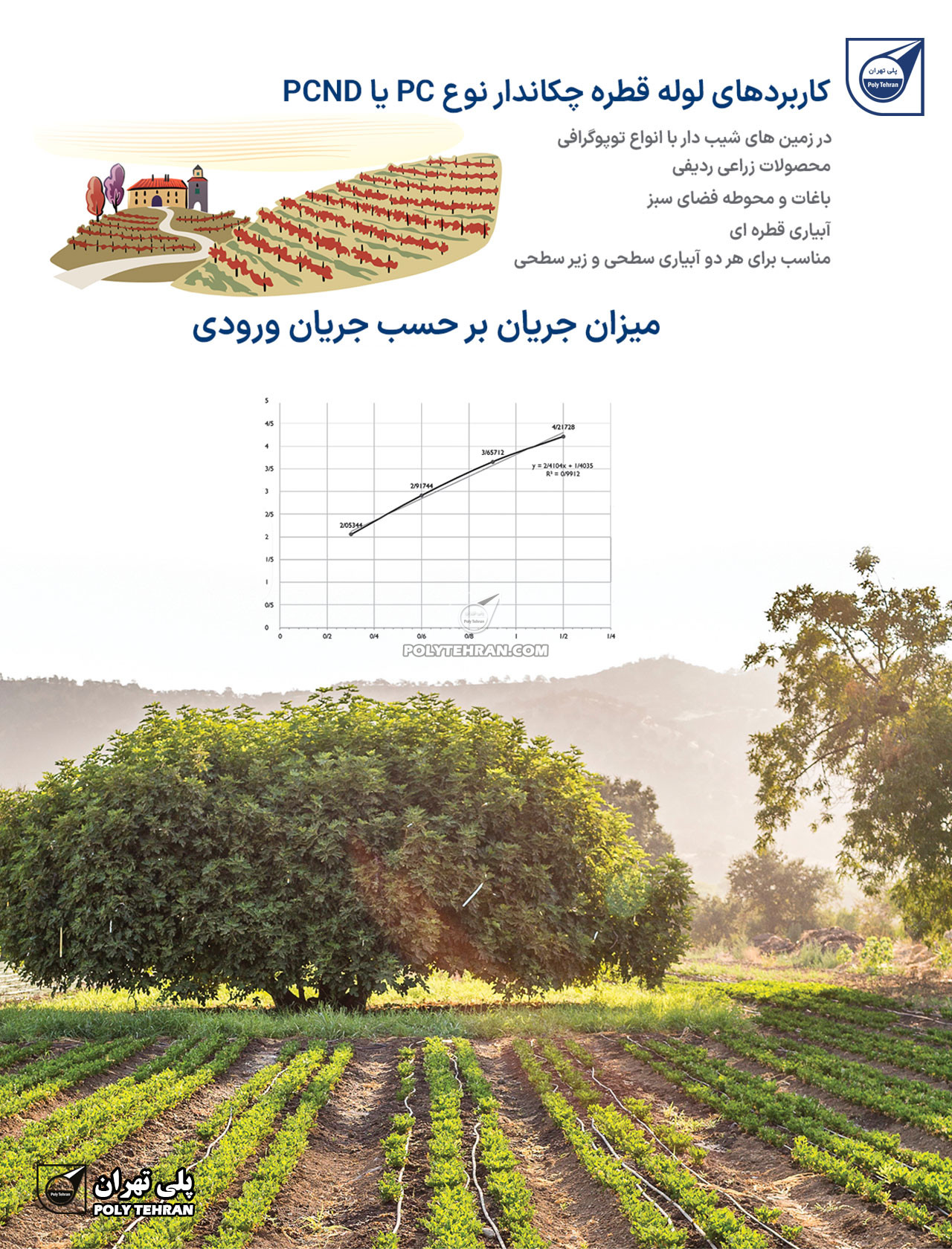 کاربرد لوله 16 قطره چکان دار آبیاری قطره ای