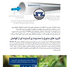 کاربرد های نوار آبیاری قطره ای